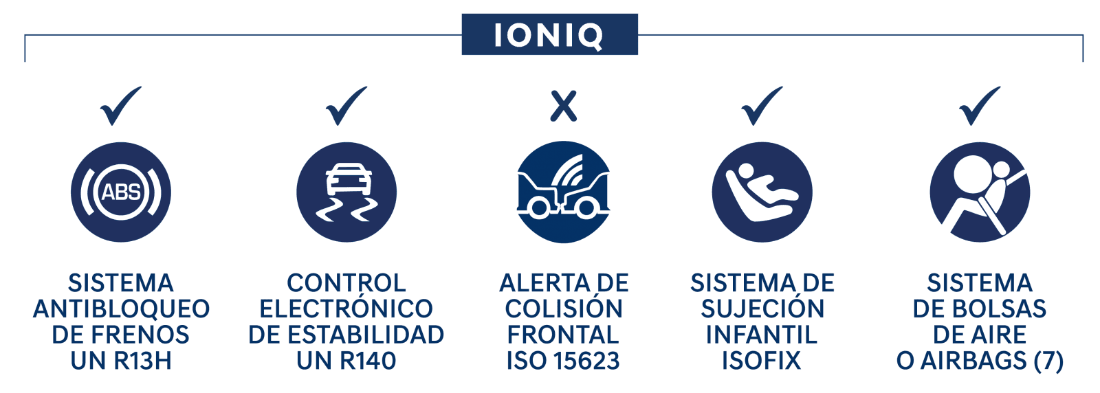 Legal IONIQ