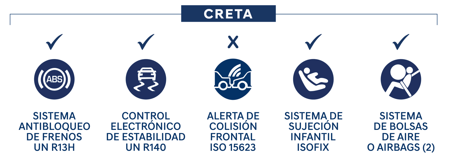 Legal Creta